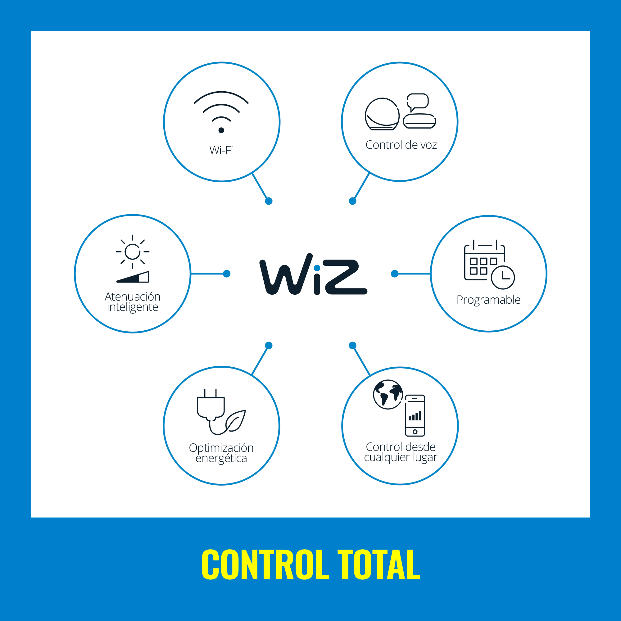 Lámpara Led Inteligente Philips Wiz Hero 9W Blanco Y Color