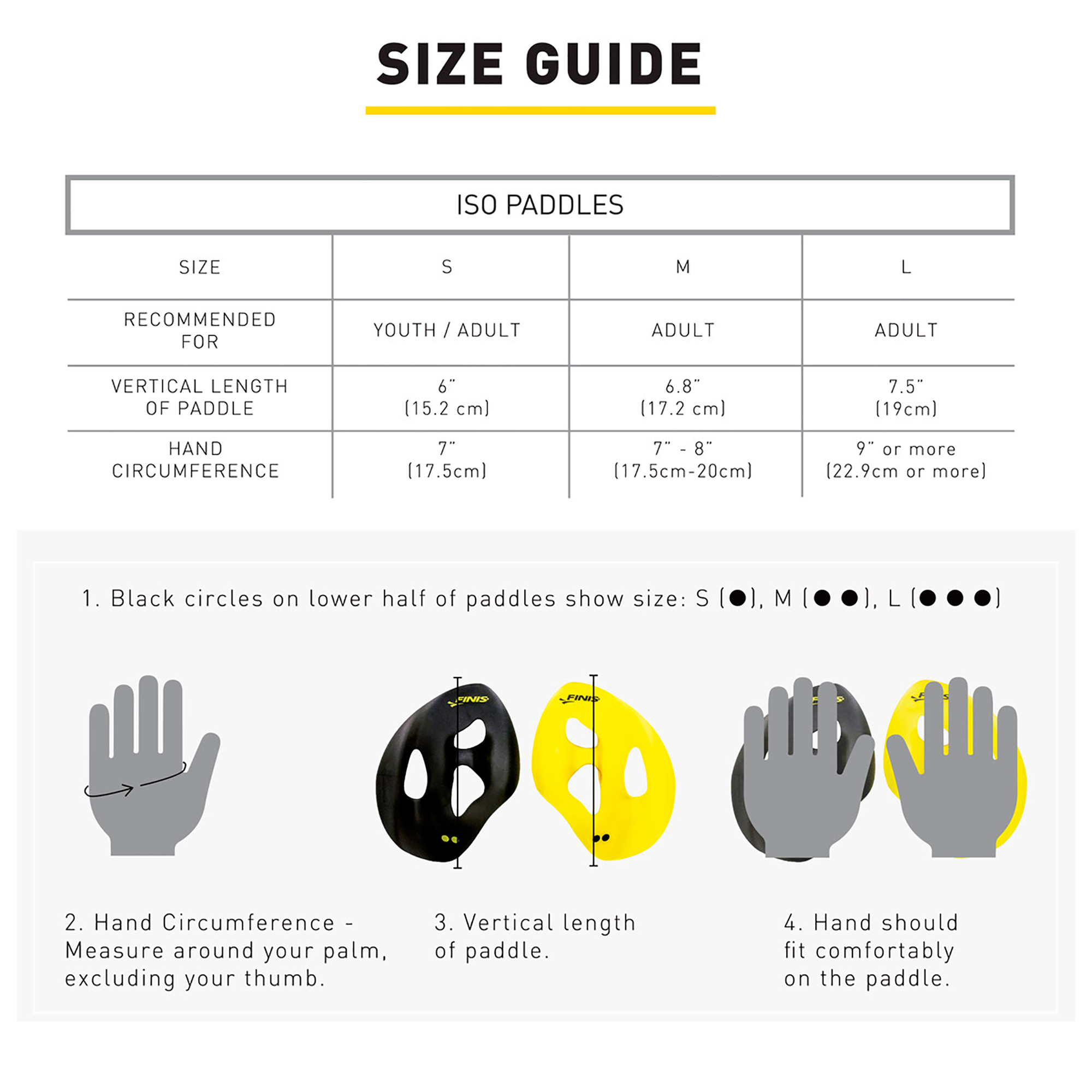 MANOPLAS ISO FINIS SMALL P/ENTRENAMIENTO 