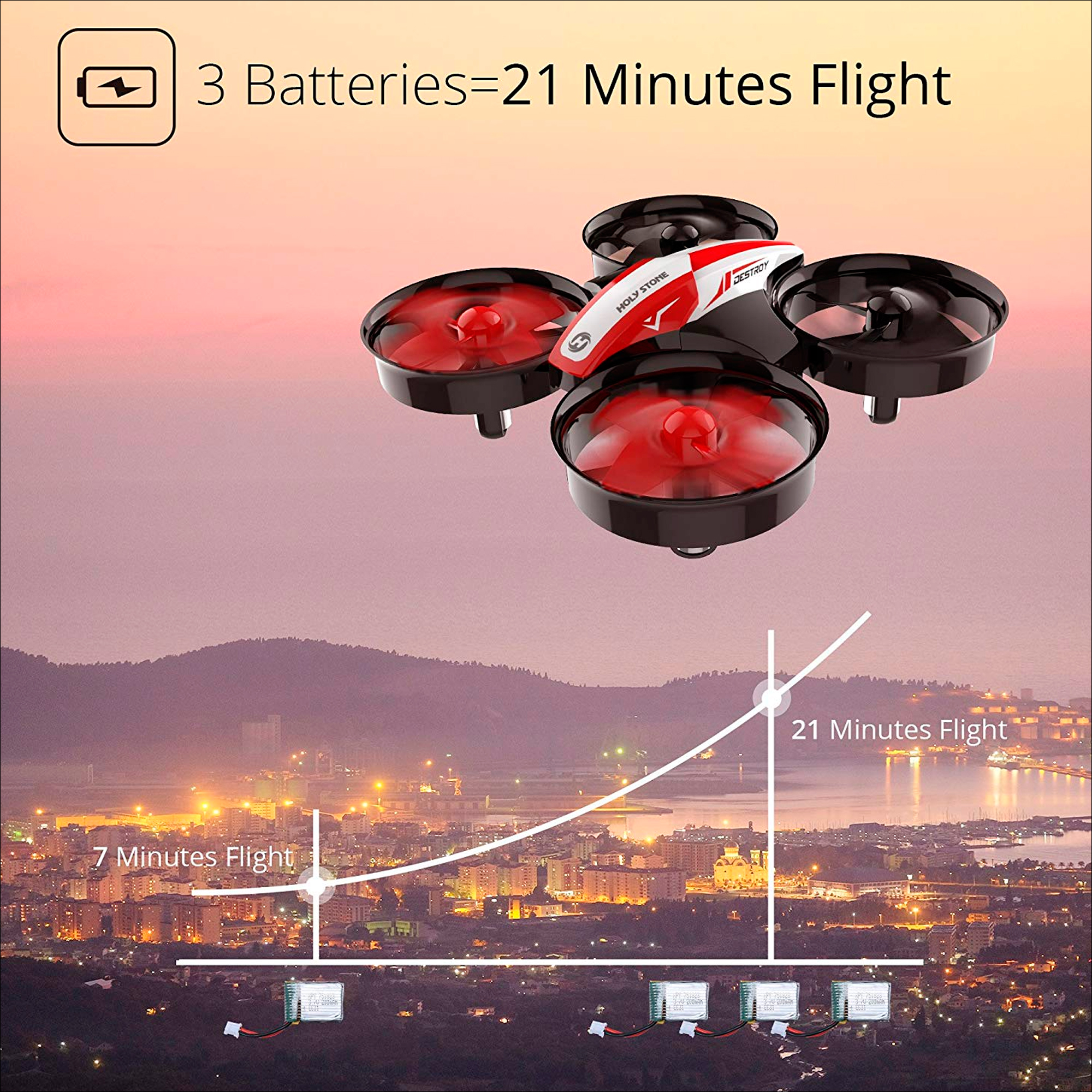 Mini Drone Holy Stone HS210